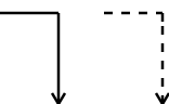 Solid and dashed lines using Ascidia