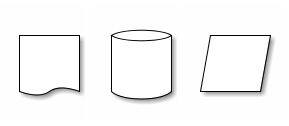 Document, storage and I/O boxes using Ditaa