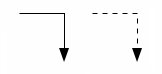 Solid and dashed lines using Ditaa