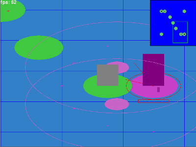 The Current Version